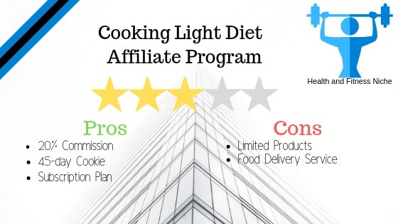 Cooking Light Diet Review