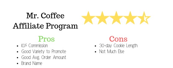 Mr. Coffee review