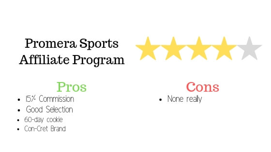 Promera Sports Review
