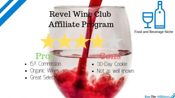 Revel review