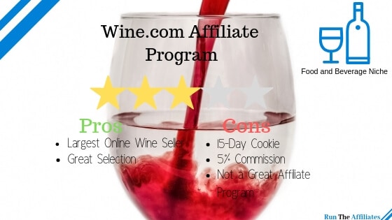 Wine.com Review