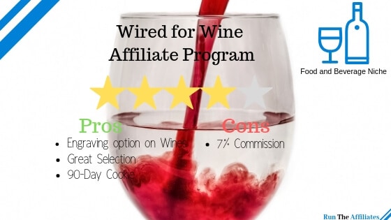 Wired For Wine Review