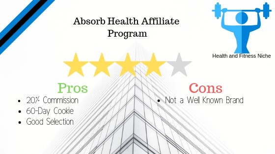 absorb Health review