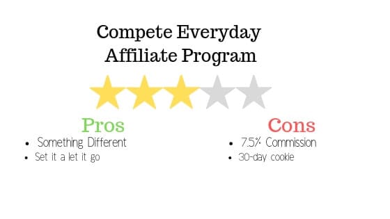 compete everyday review