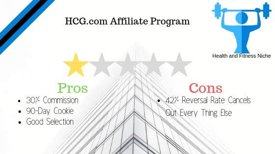 HCG review