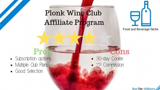 Plonk Review