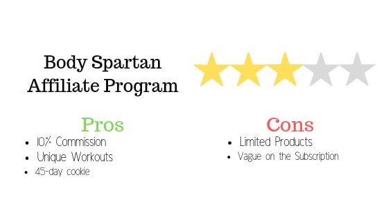 Body Spartan Review