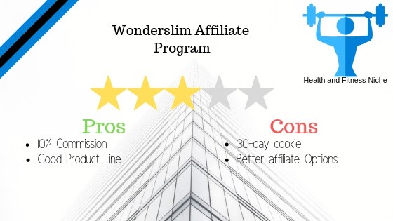 wonderslim review