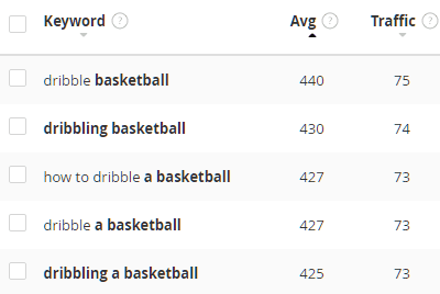 dribbling jaaxy