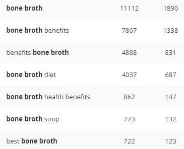 bone broth jaaxy