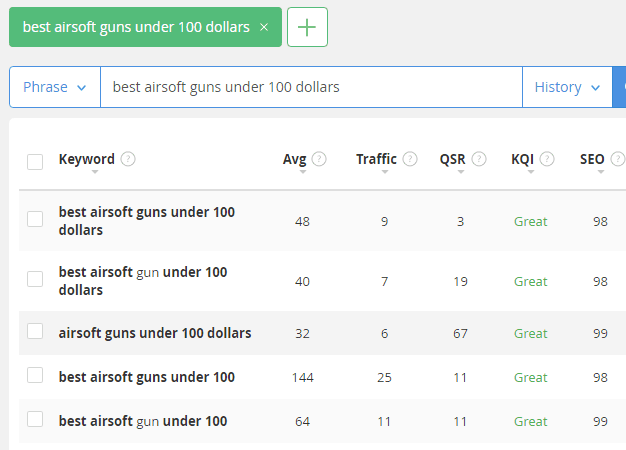 jaaxy research best airsoft under 100 dollars