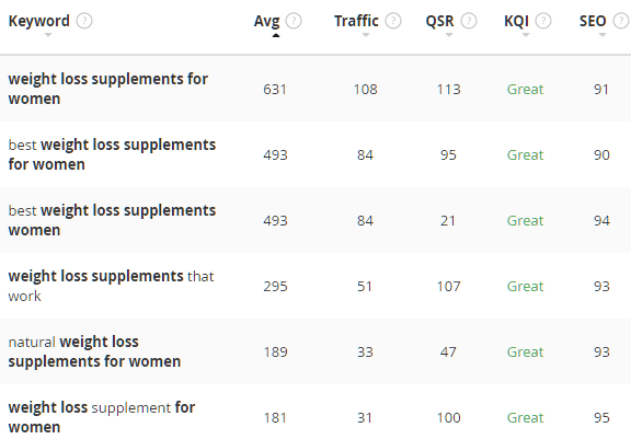 jaaxy supplement research