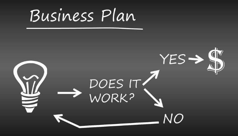 business plan 2