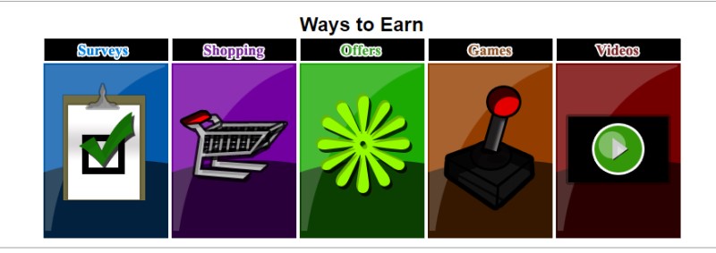 screenshot of the quick rewards website